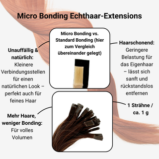 Micro Bonding Echthaar-Extensions / 1A / Schwarz